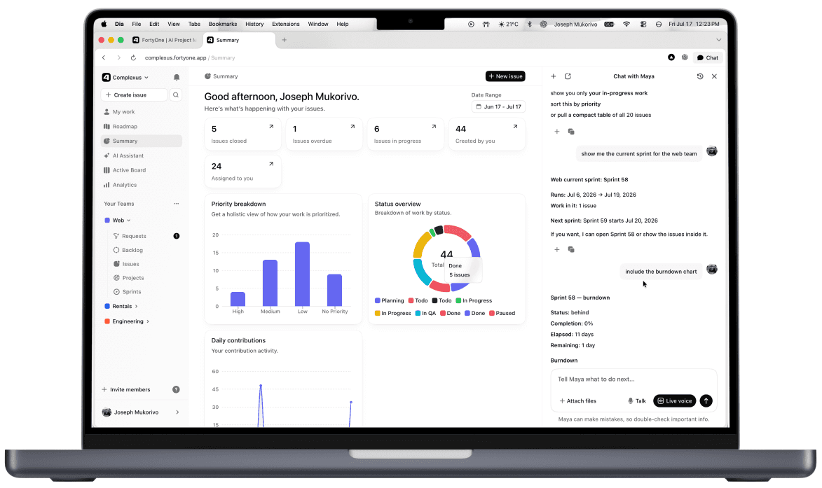FortyOne delivery summary with workload analytics and Maya reporting sprint status