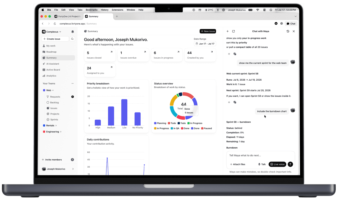 FortyOne delivery summary with workload analytics and Maya reporting sprint status